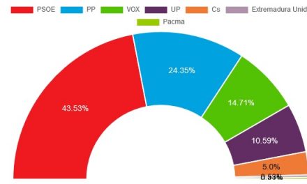 Resultados 10N en Torrejoncillo y Valdencin