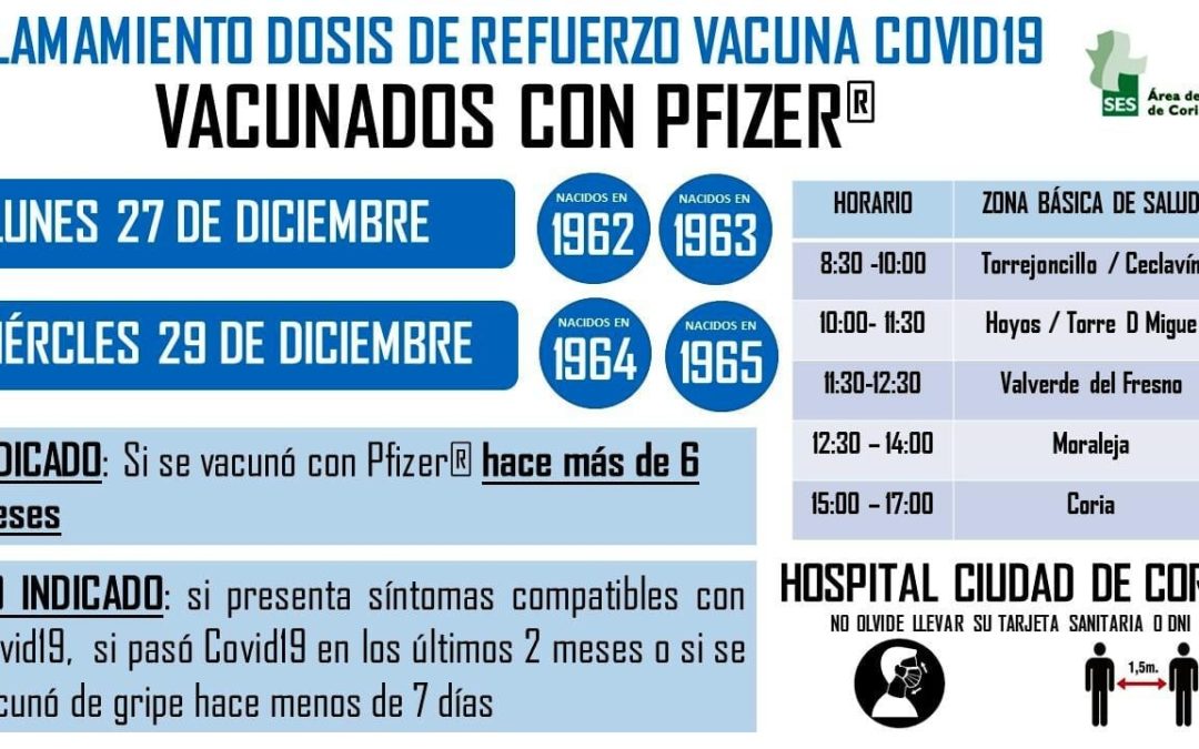 LLAMAMIENTOS VACUNACIONES DOSIS DE RECUERDO