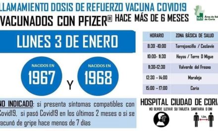 LLAMAMIENTO TERCERA DOSIS VACUNA COVID 19 PFIZER