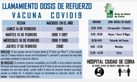 LLAMAMIENTO DOSIS DE REFUERZO VACUNA COVID 19