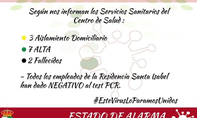 Nuevo Positivo en Aislamiento Domiciliario.