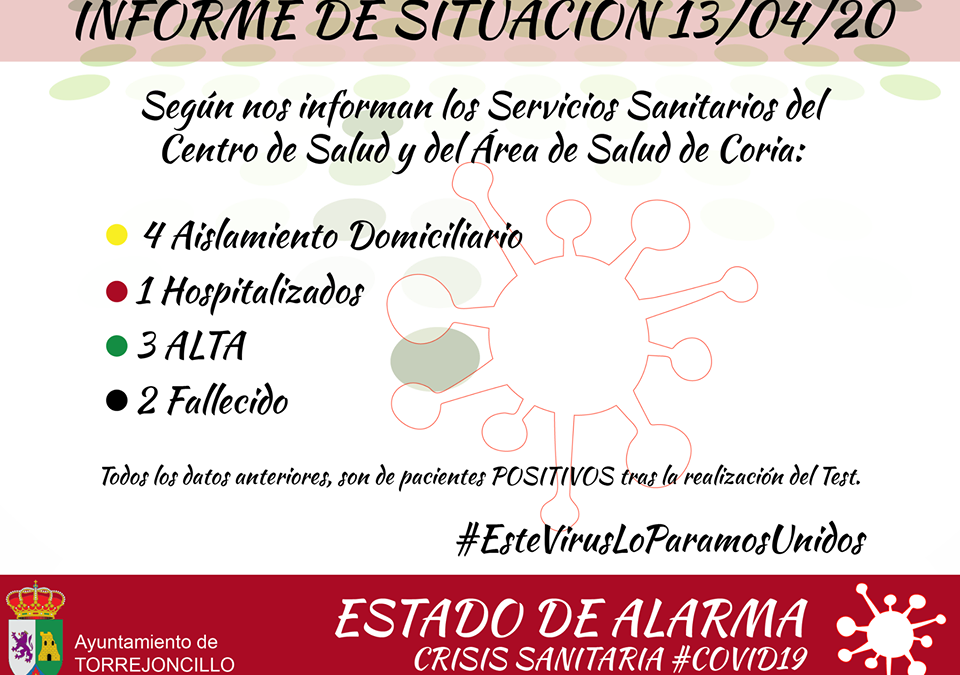 Nueva alta y un nuevo positivo por Covid19 en Torrejoncillo