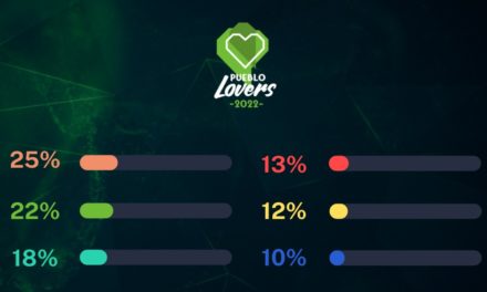 Necesitamos tu voto, recta final de esta segunda fase para Torrejoncillo