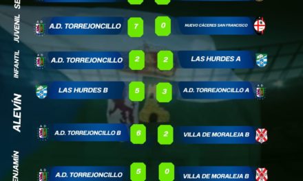 Llega otro fin de semana liguero de futbol del AD Torrejoncillo