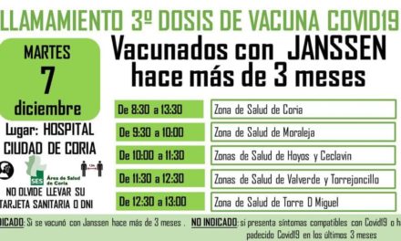 LLAMAMIENTO 3ª DOSIS VACUNA COVID-19 JANSSEN Y PFIZER