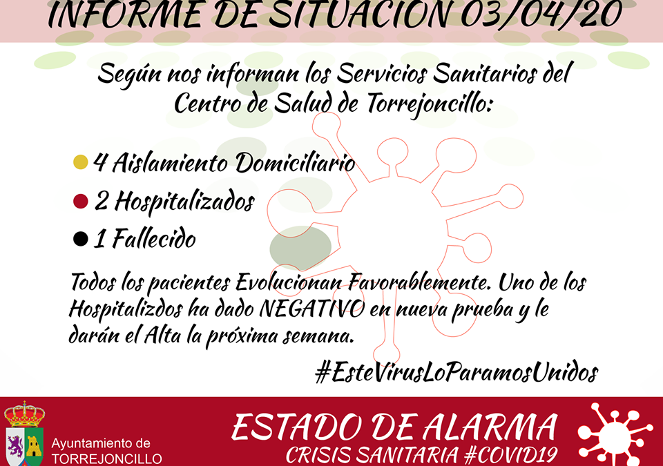 Estado de situación del Covid 19 en Torrejoncillo