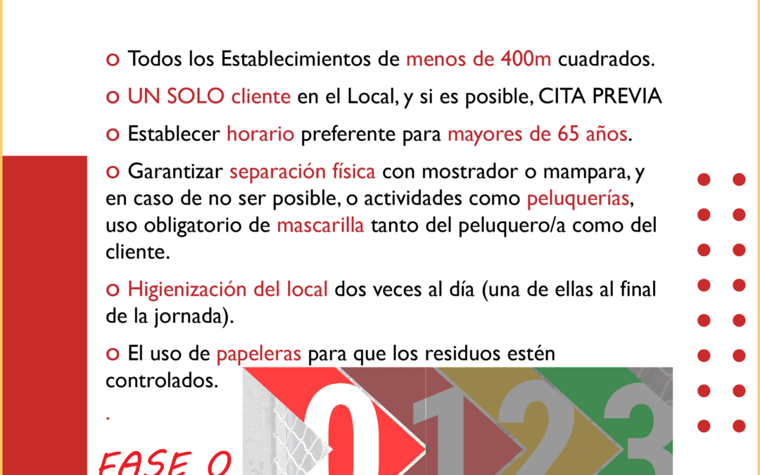 Desescalada Comercio Minorista