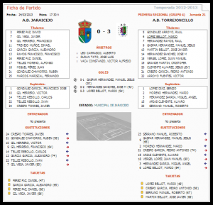 AD Jaraicejo 0-3 AD Torrejoncillo