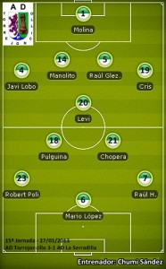 Alineación J15 Serradilla