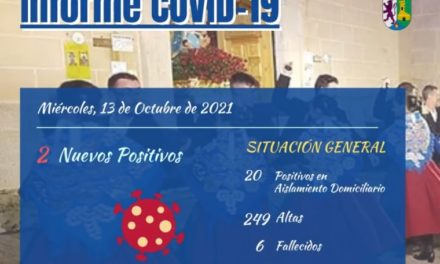 INFORME DE SITUACIÓN COVID-19 a 13/10/2021