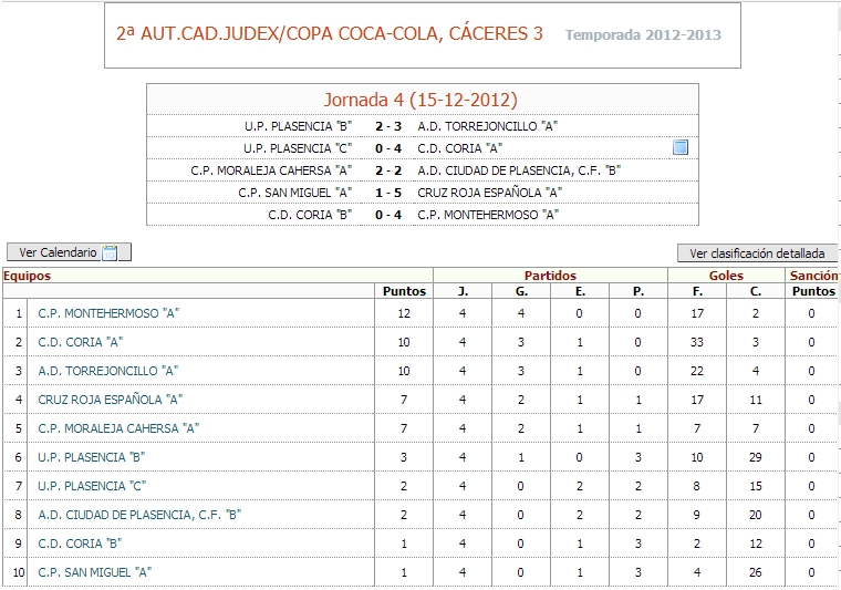 Cadete - J4