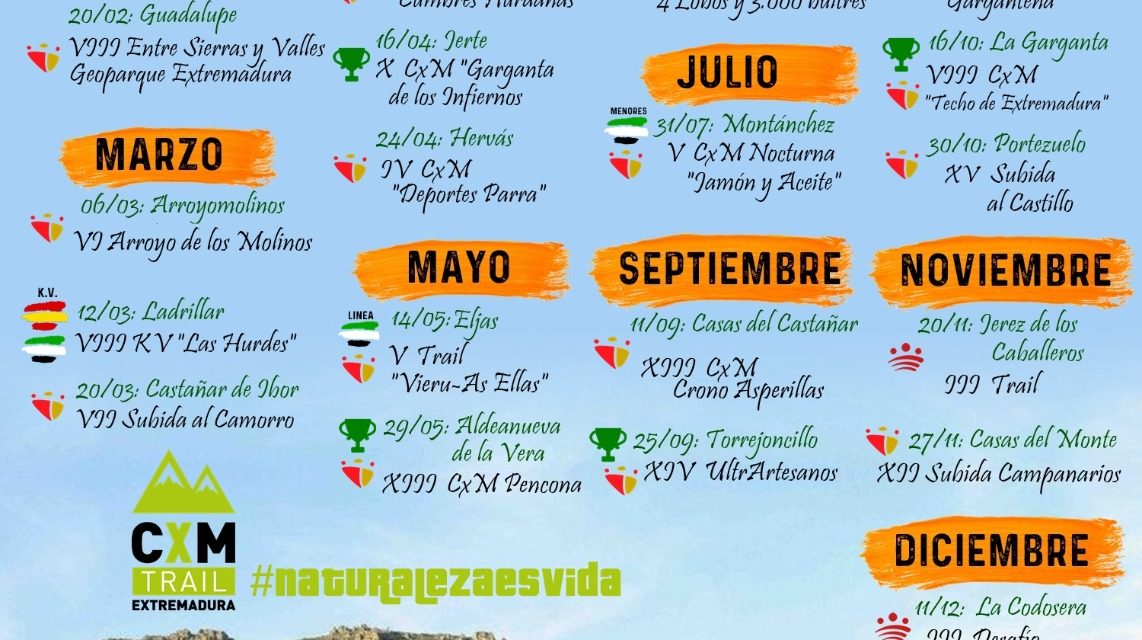 La FEXME ya tiene calendario de Carreras por Montaña para 2022