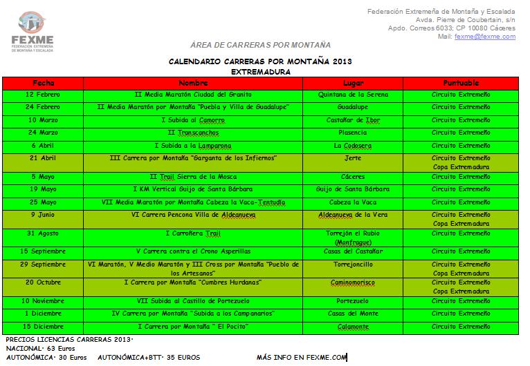 Carreras 2013