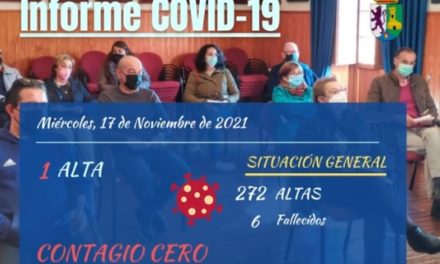 CONTAGIO CERO COVID-19 EN NUESTROS PUEBLOS
