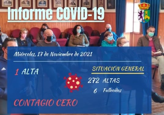 CONTAGIO CERO COVID-19 EN NUESTROS PUEBLOS