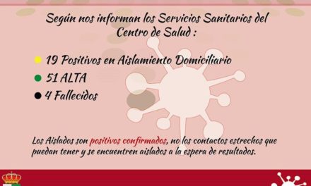 INFORME DE SITUACIÓN COVID-19 a 01/01/2021