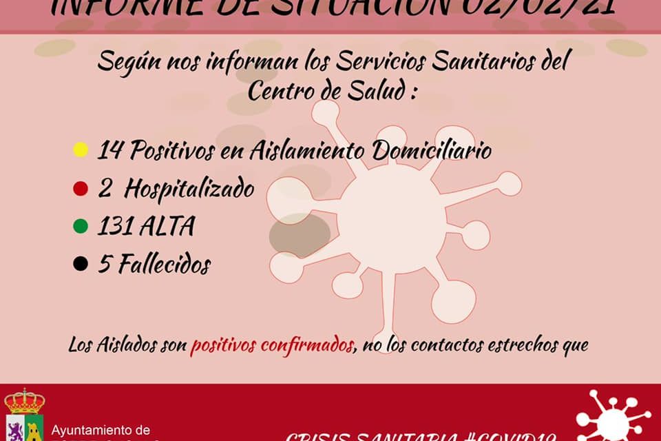 INFORME DE SITUACIÓN COVID-19 a 02/02/2021