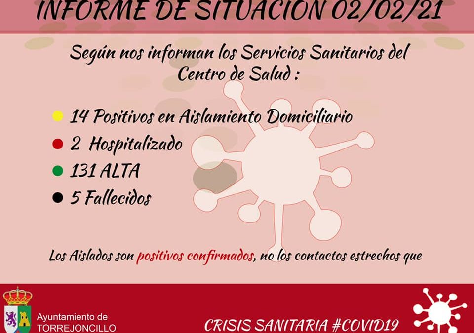 INFORME DE SITUACIÓN COVID-19 a 02/02/2021