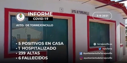 INFORME DE SITUACIÓN COVID-19 a 03/09/2021