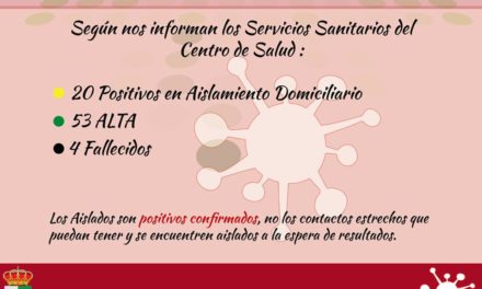 INFORME DE SITUACIÓN COVID-19 a 05/01/2021