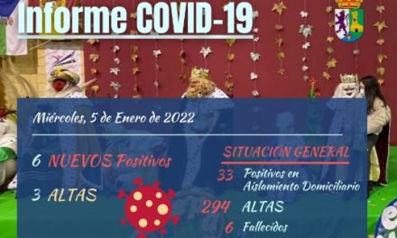 INFORME DE SITUACIÓN COVID-19 a 05/01/2022