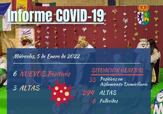 INFORME DE SITUACIÓN COVID-19 a 05/01/2022