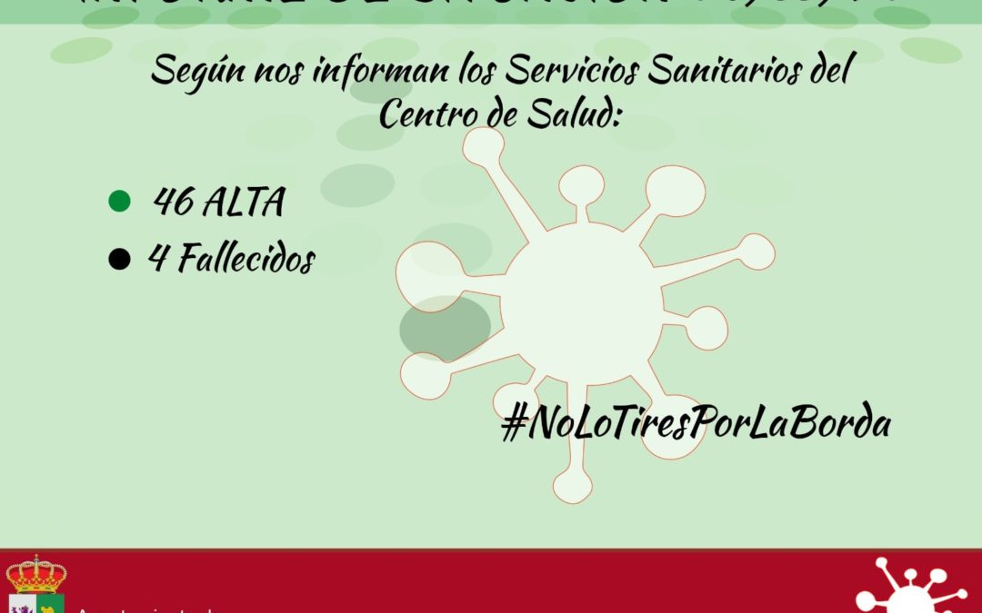 Ningun contagiao por Covid19 en Torrejoncillo con el alta de hoy