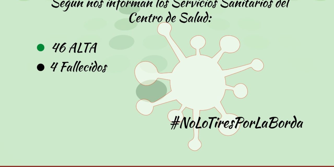 Ningun contagiao por Covid19 en Torrejoncillo con el alta de hoy