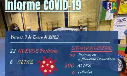 INFORME DE SITUACIÓN COVID-19 a 07/01/2022