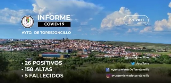 INFORME COVID-19 a 07/07/2021