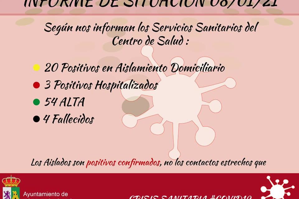 INFORME DE SITUACIÓN COVID-19 a 08/01/2021