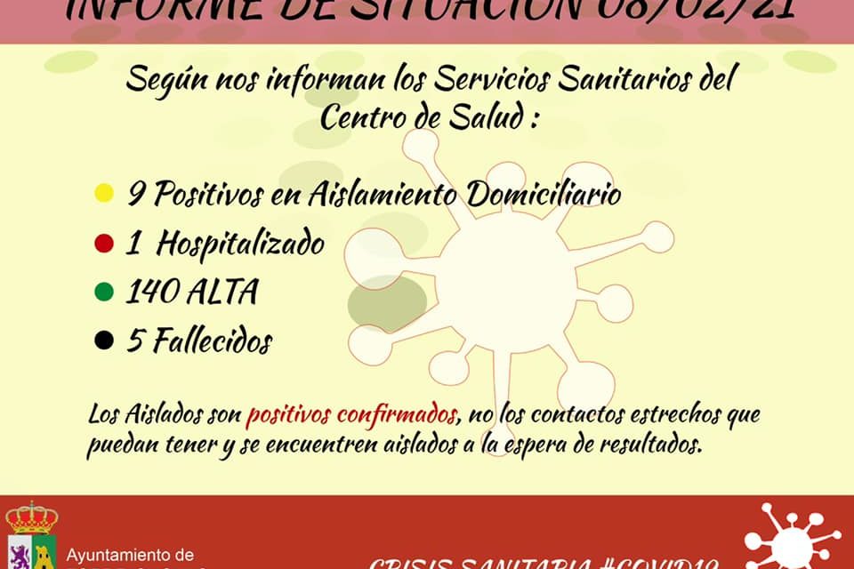 INFORME DE SITUACIÓN COVID-19 a 08/02/2021