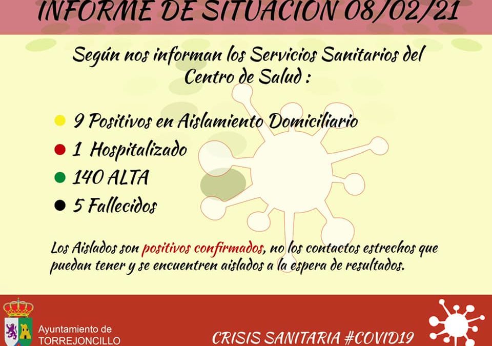 INFORME DE SITUACIÓN COVID-19 a 08/02/2021