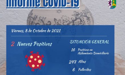 INFORME DE SITUACIÓN COVID-19 a 08/10/2021
