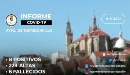 INFORME DE SITUACIÓN COVID-19 a 09/08/2021