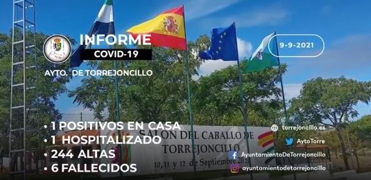 INFORME DE SITUACIÓN COVID-19 a 09/09/2021