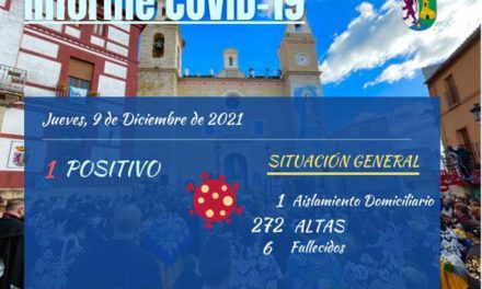 INFORME DE SITUACIÓN COVID-19 a 9/12/2021