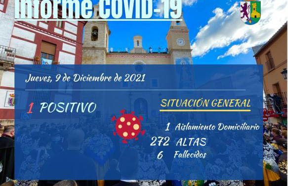 INFORME DE SITUACIÓN COVID-19 a 9/12/2021