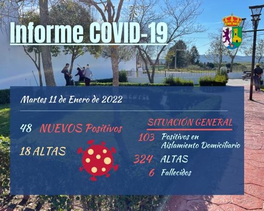 INFORME DE SITUACIÓN COVID-19 a 11/01/2022