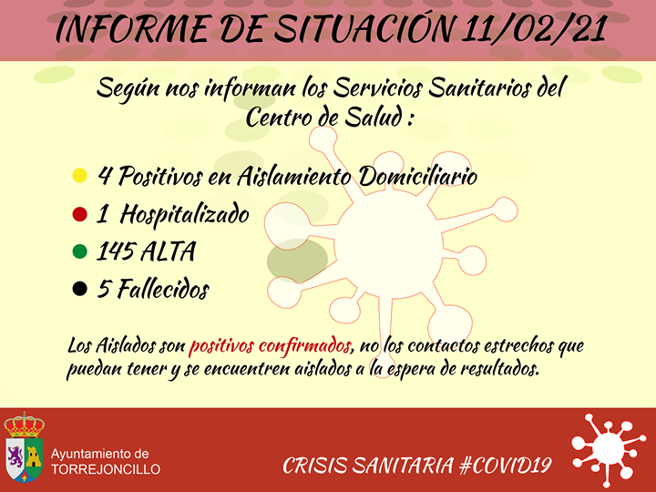 INFORME DE SITUACIÓN COVID-19 a 11/02/2021