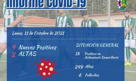 INFORME DE SITUACIÓN COVID-19 a 11/10/2021
