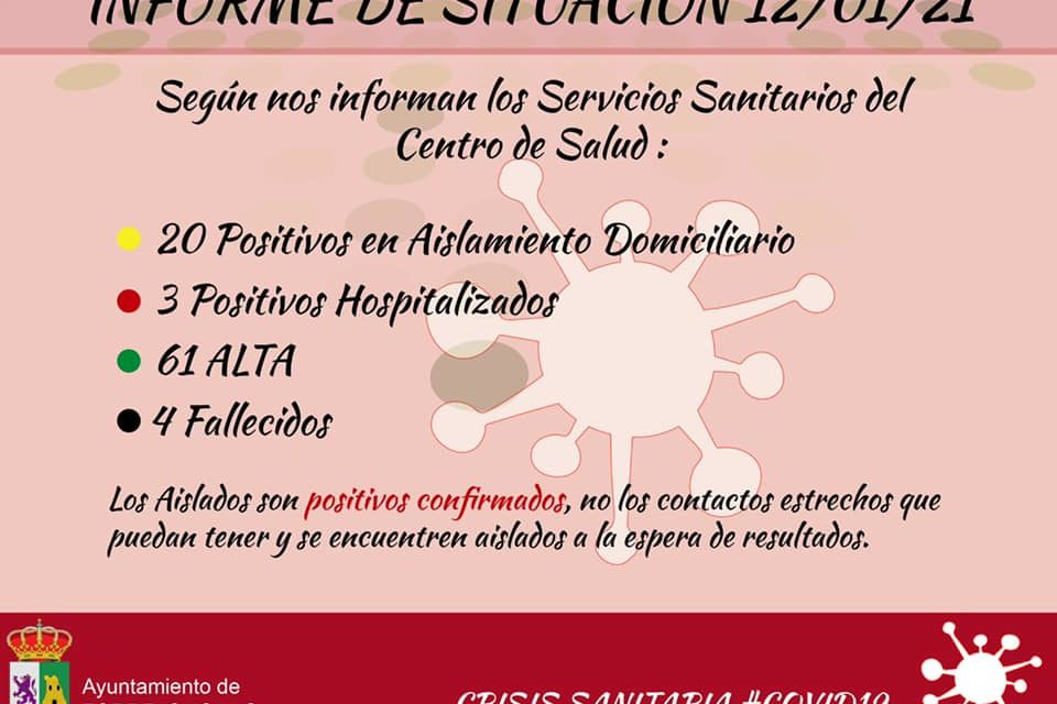 INFORME DE SITUACIÓN COVID-19 a 12/01/2021