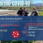 INFORME DE SITUACIÓN COVID-19 a 12/01/2022