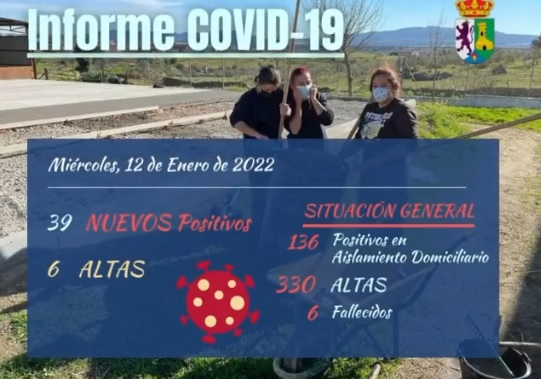 INFORME DE SITUACIÓN COVID-19 a 12/01/2022