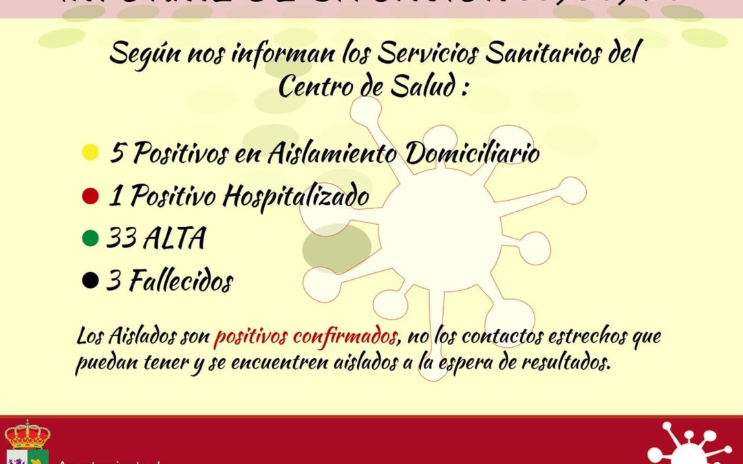 Nueva alta y nuevo positivo Covid en el informe de hoy