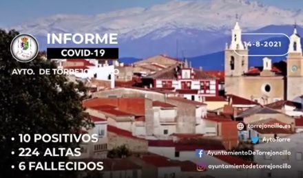 INFORME DE SITUACIÓN COVID-19 a 14/08/2021