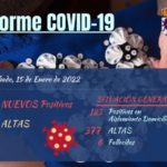INFORME DE SITUACIÓN COVID-19 a 15/01/2022