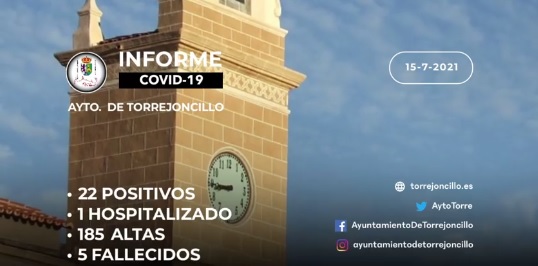 INFORME DE SITUACIÓN COVID-19 a 15/07/2021