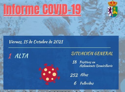 INFORME DE SITUACIÓN COVID-19 a 15/10/2021