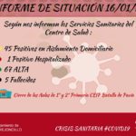 INFORME DE SITUACIÓN COVID-19 a 16/01/2021
